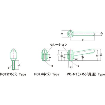 プッシュオフクランプレバー PCM MIYOSHI(小西製作所)