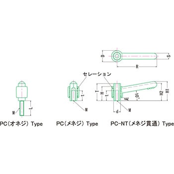 プッシュオフクランプレバー PCM MIYOSHI(小西製作所)
