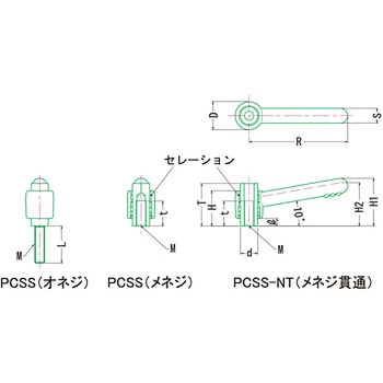 オールステンレスプッシュオフクランプレバー PCSSM MIYOSHI(小西製作所)