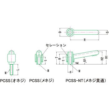 PCSS-16×60 オールステンレスプッシュオフクランプレバー PCSS 1個