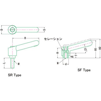 クランプレバー(めねじ) SF MIYOSHI(小西製作所)