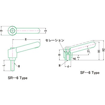 クランプレバー(めねじ) SF--6 MIYOSHI(小西製作所)