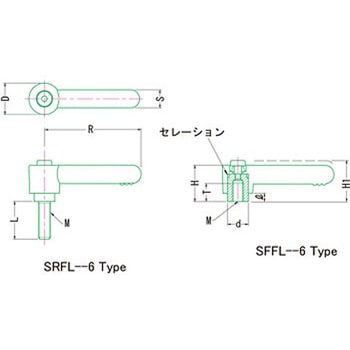 クランプレバーフラット(めねじ) SFFL--6 MIYOSHI(小西製作所)