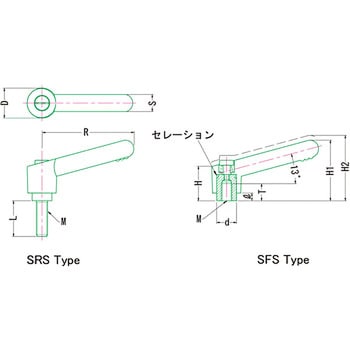 ステンレスクランプレバー(めねじ) SFS MIYOSHI(小西製作所)
