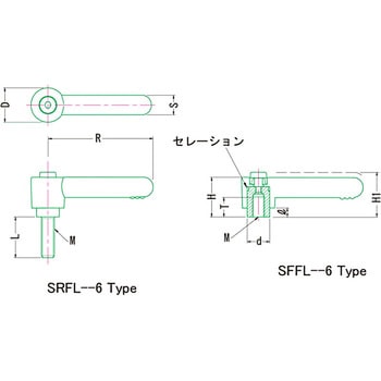 クランプレバーフラット SRFL--6 MIYOSHI(小西製作所)
