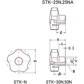 スターノブ(めねじ) STK-N MIYOSHI(小西製作所)