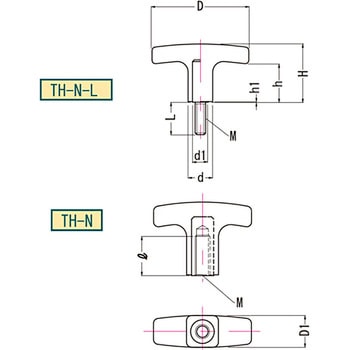 ティーハンドル(めねじ) TH-N MIYOSHI(小西製作所)