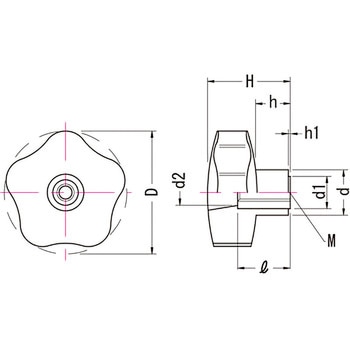 タップドノブ TLK MIYOSHI(小西製作所)