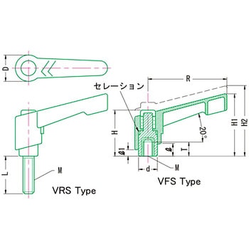 プラスチッククランプレバーステンレス(おねじ) VRS MIYOSHI(小西製作所)