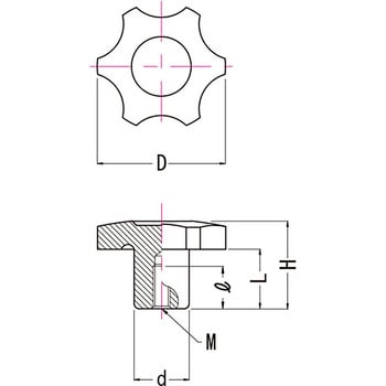 Z-63-T ハンドノブ(タップ穴) Z-T 1個 小西製作所(MIYOSHI) 【通販 