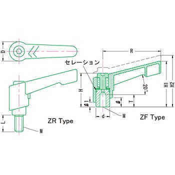 プラスチッククランプレバー(おねじ) ZR MIYOSHI(小西製作所)