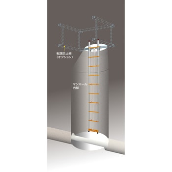 マンホール用 吊下げはしご ピカコーポレイション 1連はしご 【通販