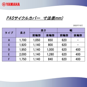 PASサイクルカバー+ ワイズギア