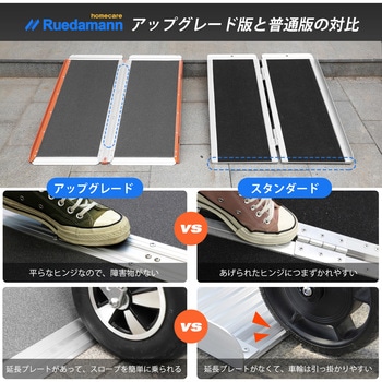 折りたたみアルミスロープ グレーエメリー表面 Ruedamann