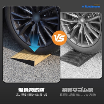 段差解消スロープ2段調整 Ruedamann