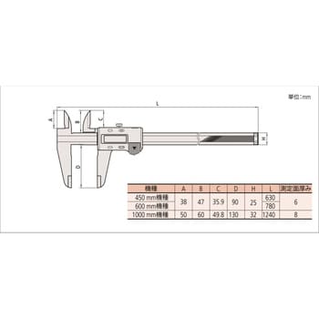 CD-60C 長尺ABSデジマチックキャリパ 1台 ミツトヨ(Mitutoyo) 【通販