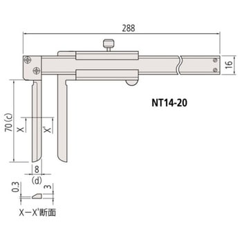 インサイドノギス