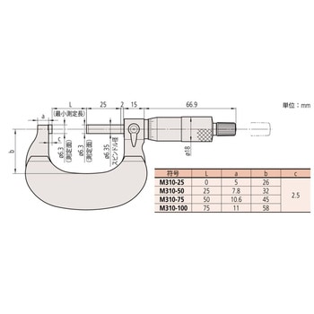 M310-50 標準外側マイクロメータ 1台 ミツトヨ(Mitutoyo) 【通販サイト