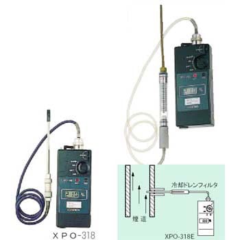 XPO-318E デジタル酸素濃度計 1個 新コスモス電機 【通販モノタロウ】