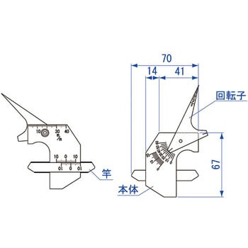 WG-2 溶接ゲージ WG-2 1個 新潟精機(SK) 【通販サイトMonotaRO】