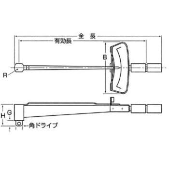 N3FK カノンプレート形トルクレンチ 1本 中村製作所(KANON) 【通販
