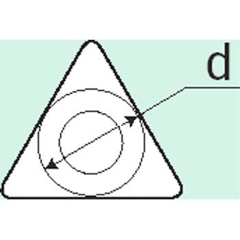 スローアウェイチップ BIG DAISHOWA