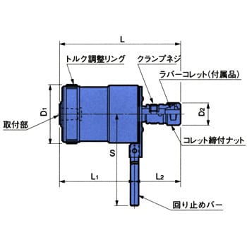 ACCU-820 アキュータッパー 1個 BIG DAISHOWA 【通販サイトMonotaRO】