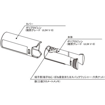 丸端子ねじ止め用絶縁キャップ(OA-QM) オーム電機(配線パーツ)