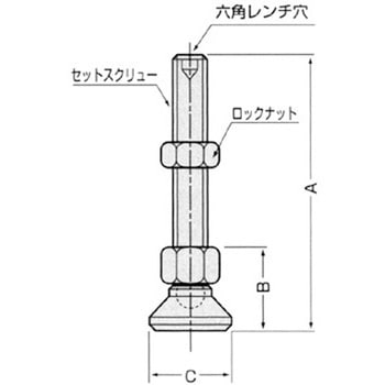 CHS-6000 スイベルパット付ボルト 1個 スーパーツール 【通販サイト