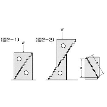 2-S ステップブロック 1組(2個) スーパーツール 【通販サイトMonotaRO】