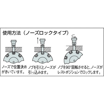 NDX インデックスプランジャー イマオコーポレーション