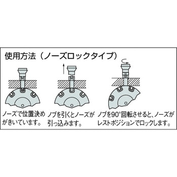 NDX インデックスプランジャー イマオコーポレーション