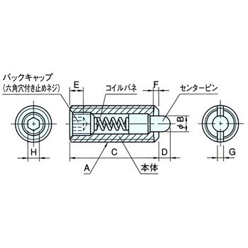 PL5 スプリングプランジャー 1個 イマオコーポレーション 【通販サイト