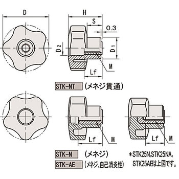 スターノブ(メネジ) イマオコーポレーション