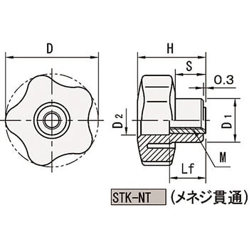 スターノブ(メネジ貫通) イマオコーポレーション スターノブ(ファイブ