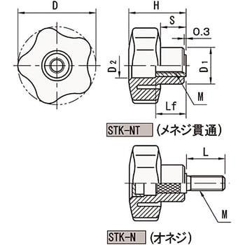 STK40×25N スターノブ(オネジ) 1個 イマオコーポレーション 【通販