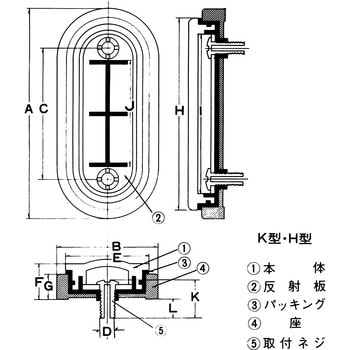 K オイルポット窓 (ネジ止め式) 1個 光宝興産 【通販モノタロウ】