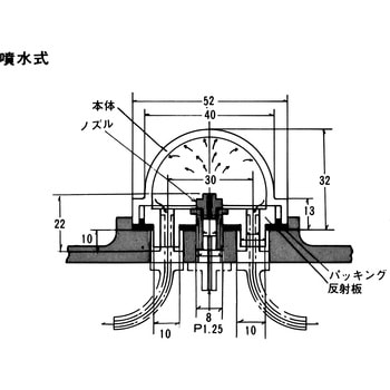 オイルポット窓 噴水式(ネジ止め式) 光宝興産