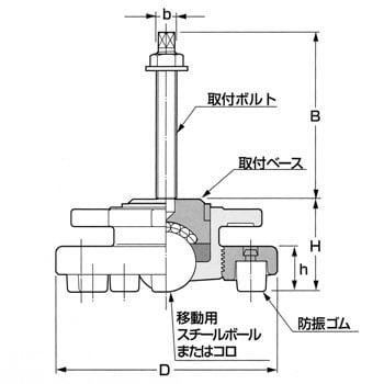 CS-6 キャリセット 1台 オリイメック 【通販サイトMonotaRO】