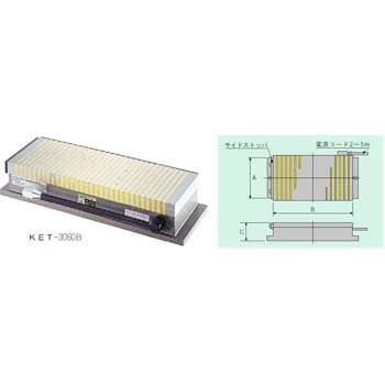 KET-1325B 標準角型電磁チャック(研削、軽切削用) 1個 カネテック 【通販モノタロウ】