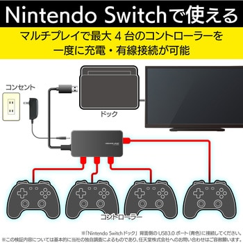 USBハブ 3.0 4ポート バスパワー セルフパワー ケーブル一体型 ケーブル長 1m ACアダプタ エレコム