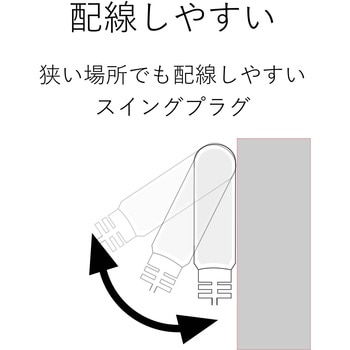 延長コード 電源タップ 2P スイングプラグ コンセント 1m/2m/3m OAタップ エレコム