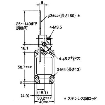 WLCL-2N 2回路リミットスイッチ WL 一般形 1個 オムロン(omron) 【通販