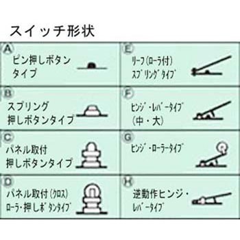 一般用基本スイッチ Z 基準形 omron(オムロン)