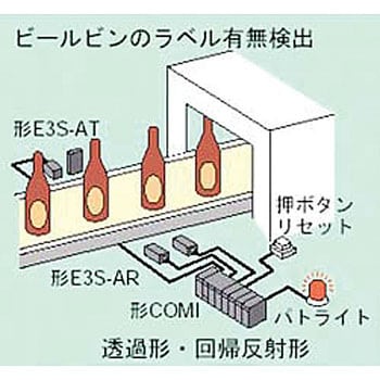 アンプ内蔵光電センサ(中型)(回帰反射形) E3S-A オムロン(omron