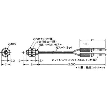 ファイバユニット E32シリーズ 反射形 オムロン(omron) 【通販モノタロウ】