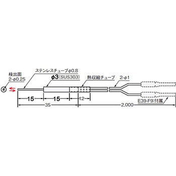 ファイバユニット E32シリーズ 反射形 omron(オムロン)