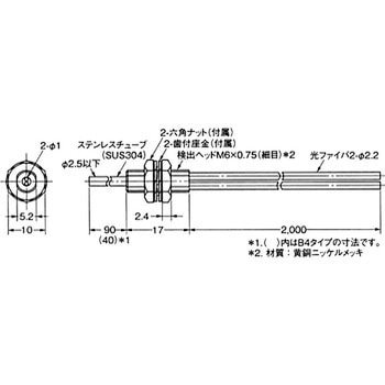ファイバユニット E32シリーズ 反射形 omron(オムロン)