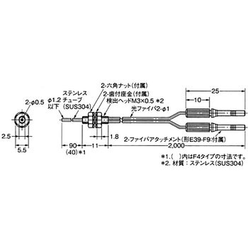 ファイバユニット E32シリーズ 反射形 omron(オムロン)