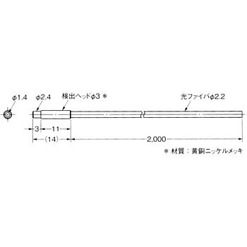 ファイバユニット E32シリーズ 透過形 オムロン(omron) 【通販モノタロウ】